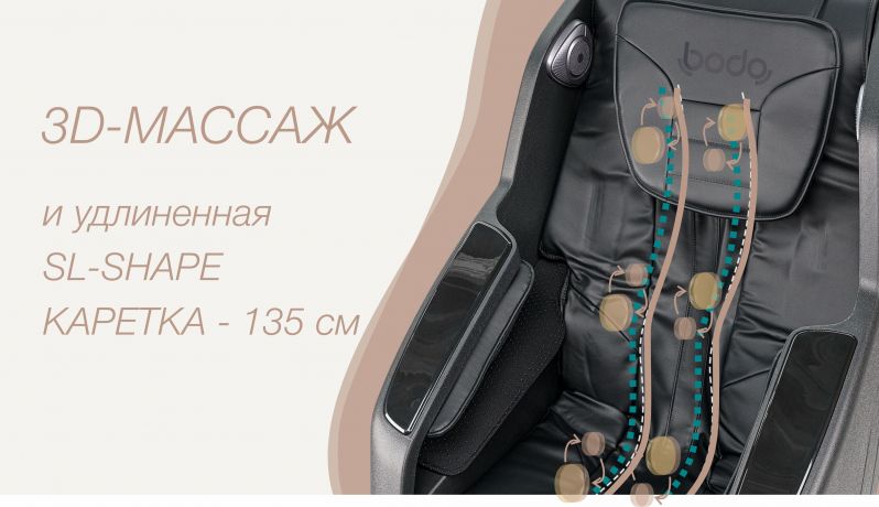 Массажное кресло Bodo Tobo Black